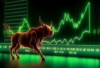 International Conference on Finance, Business and Stock Market