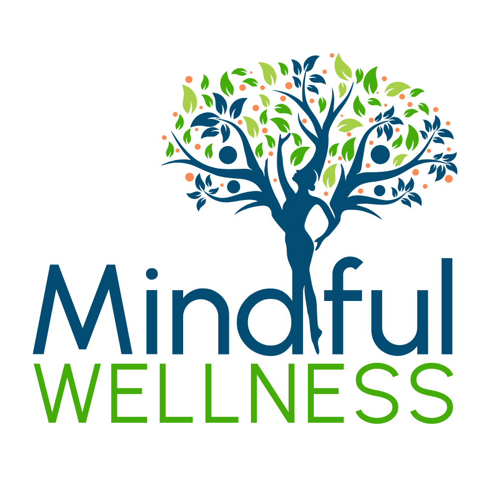 Mindfulness